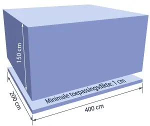 sprimontblue Schéma montrant les dimensions d'un grand bloc rectangulaire (150 cm x 200 cm x 400 cm) posé sur une base plus petite (1 cm d'épaisseur).